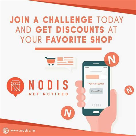 nodis login|Login .